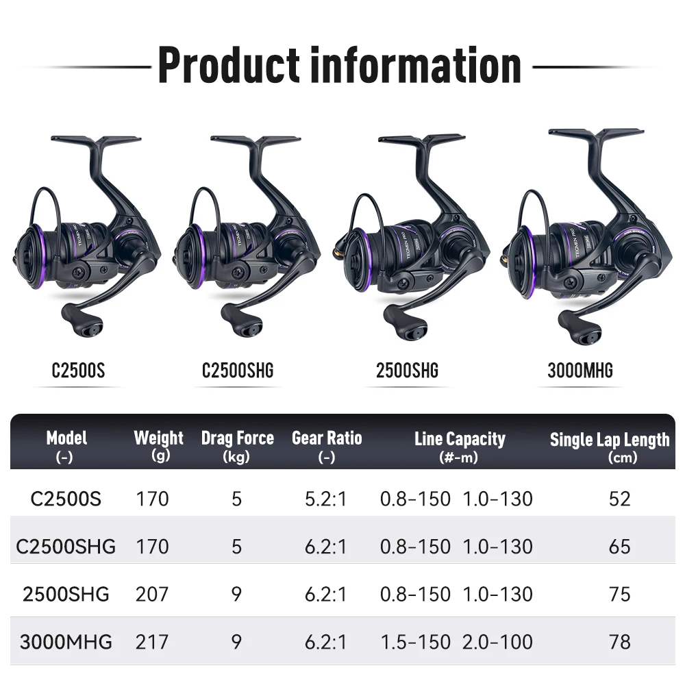 Kingdom Tegmen Pro 6.2:1 High Speed Gear Ratio Spinning Fishing Reel 9kg Max Drag 8+1BB Ultralight 2500 2500 3000 Fishing Reel