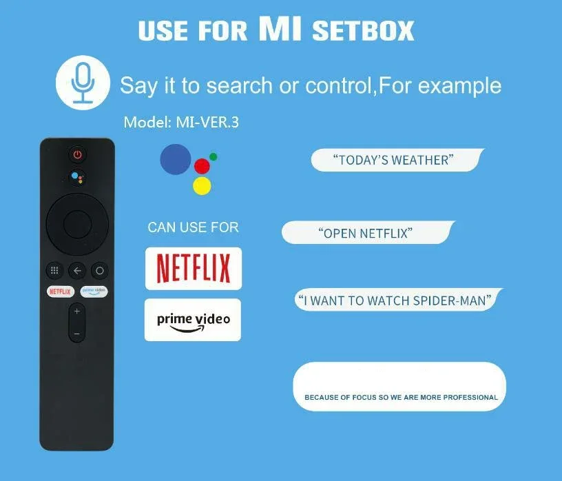 MI Box S Voice Remote Control Bluetooth IR RF