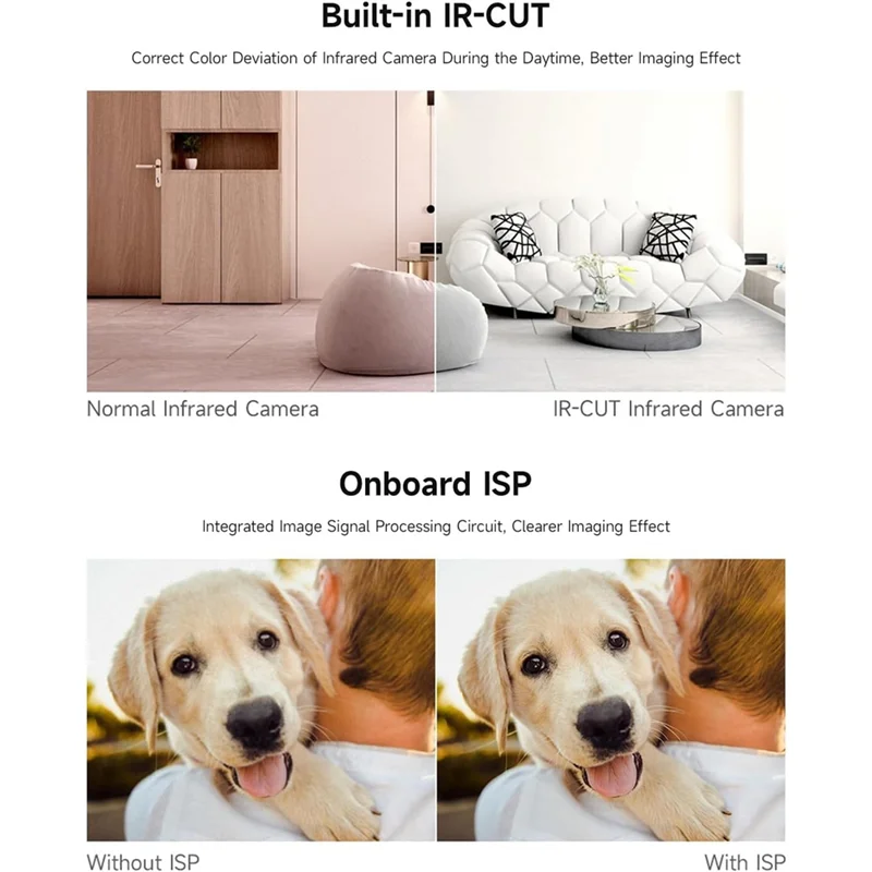 كاميرا ABJF-IMX462-100 بدقة 2 ميجابكسل مع IR-CUT على متن ISP لحالات الإضاءة المنخفضة مثالية للأمن والمراقبة