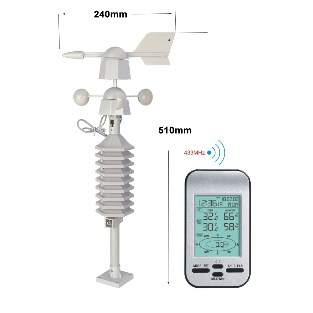 Wireless Digital Anemometer Weather Station Clock Professional Out Wind Speed Direction Chill Temperature Humidity Meter Sensor