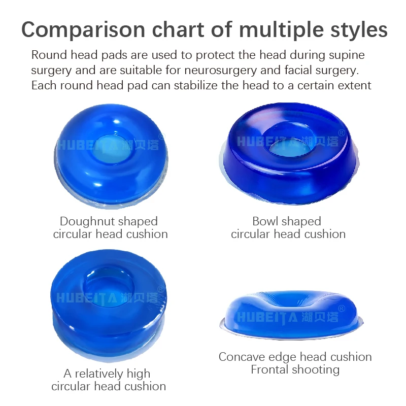 Medical round gel head locator, supine head restraint gel positioning pad