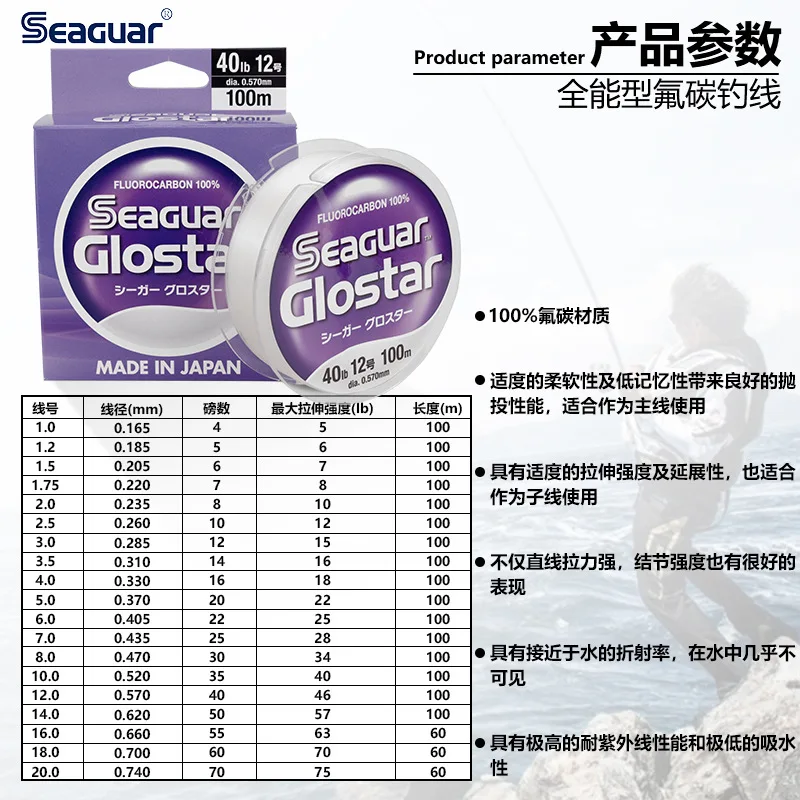 Seaguar Glostar Japan Fluorocabon 100% żyłka wędkarska fluorowęglowa FC Shock Leader linia fluorowęglowodorowa przynęta linia smyczy