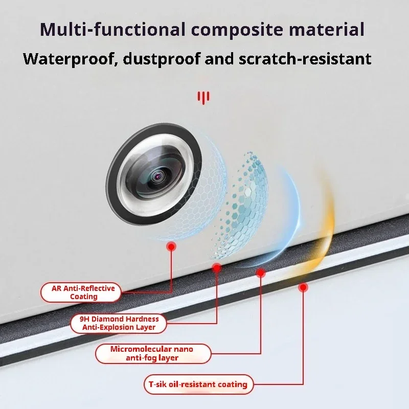 

For Li Auto I6 I8 L6 L7 L8 L9 Lixiang Camera Protective Cover Scratch-resistant Camera Lens Protector Exterior Accessories
