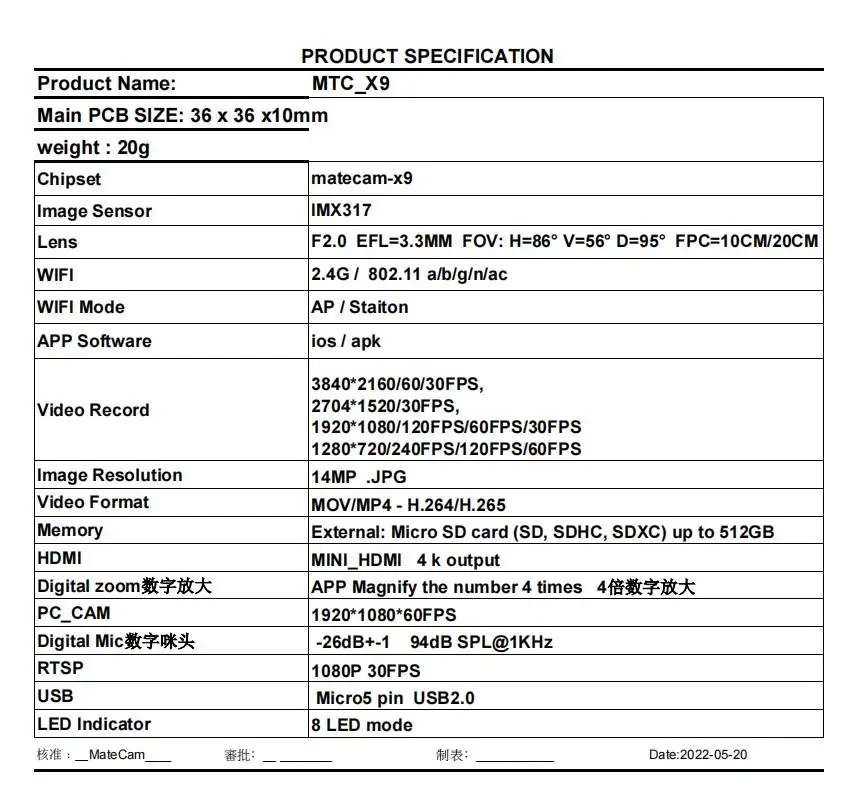 Mini Camera X7 X9 4K DVR USB Cameras Module NT96675 Compact PCB Board to replace (without lens)