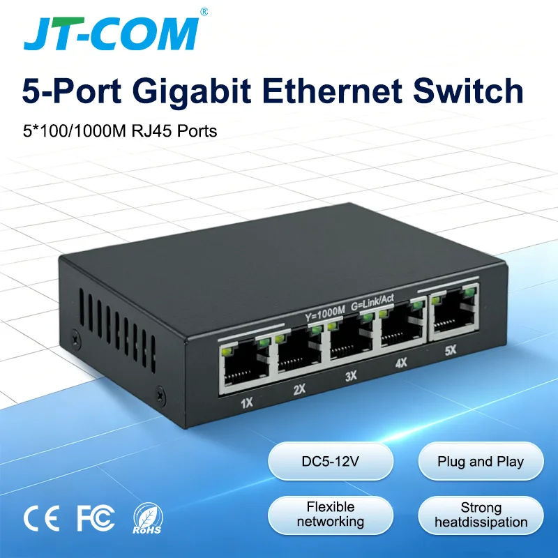 5 Ports Gigabit Network Switch 1000Mbps RJ45 Ethernet Hub 5V-12V Wide Voltage Switch for Security CCTV IP Camera Surveillance