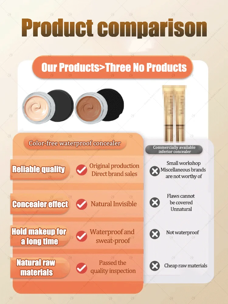 Il tatuaggio scompare e non può vedere