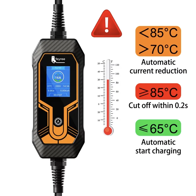 feyree 11KW 16A EV Portable Charger Type2  EVSE Charging Box Electric Car Charger CEE Plug IEC62196-2 Electric Vehicle Charger