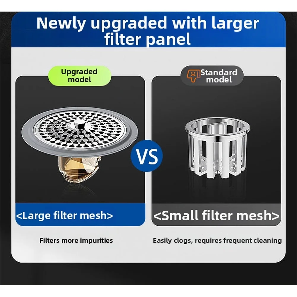Floor Drain Core Stainless Steel Extreme Gray Color with Dimensions 7.7x7.7x2.9cm Fits Standard Residential Drains
