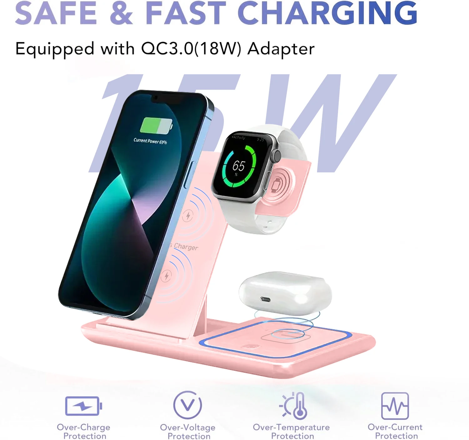 15W LED Fast Wireless Charger - Smartwatch Ac recension och pris