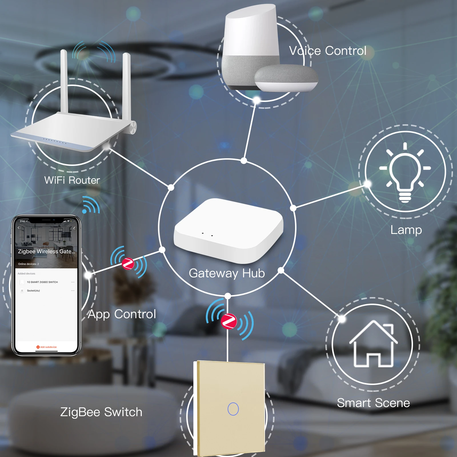 BSEED Zigbee 1Gang 3way Touch Switches Stairs Wall Switches Tuya Smart Life Aliexa Alice App Control Crystal Glass Panel 10A