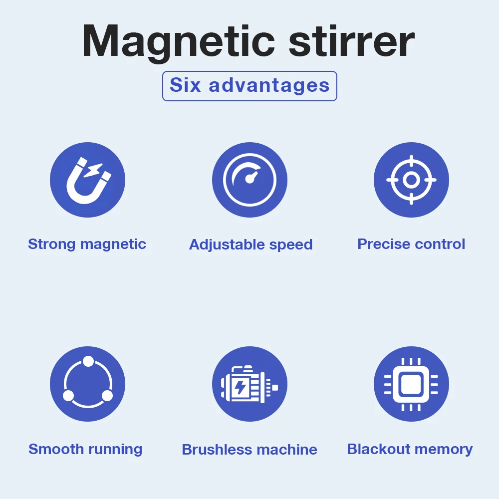 Magnetic Stirrer 2L Capacity Digital Heating Stirrer with Temperature Control Hotplate for Reliable Experimental Mixing