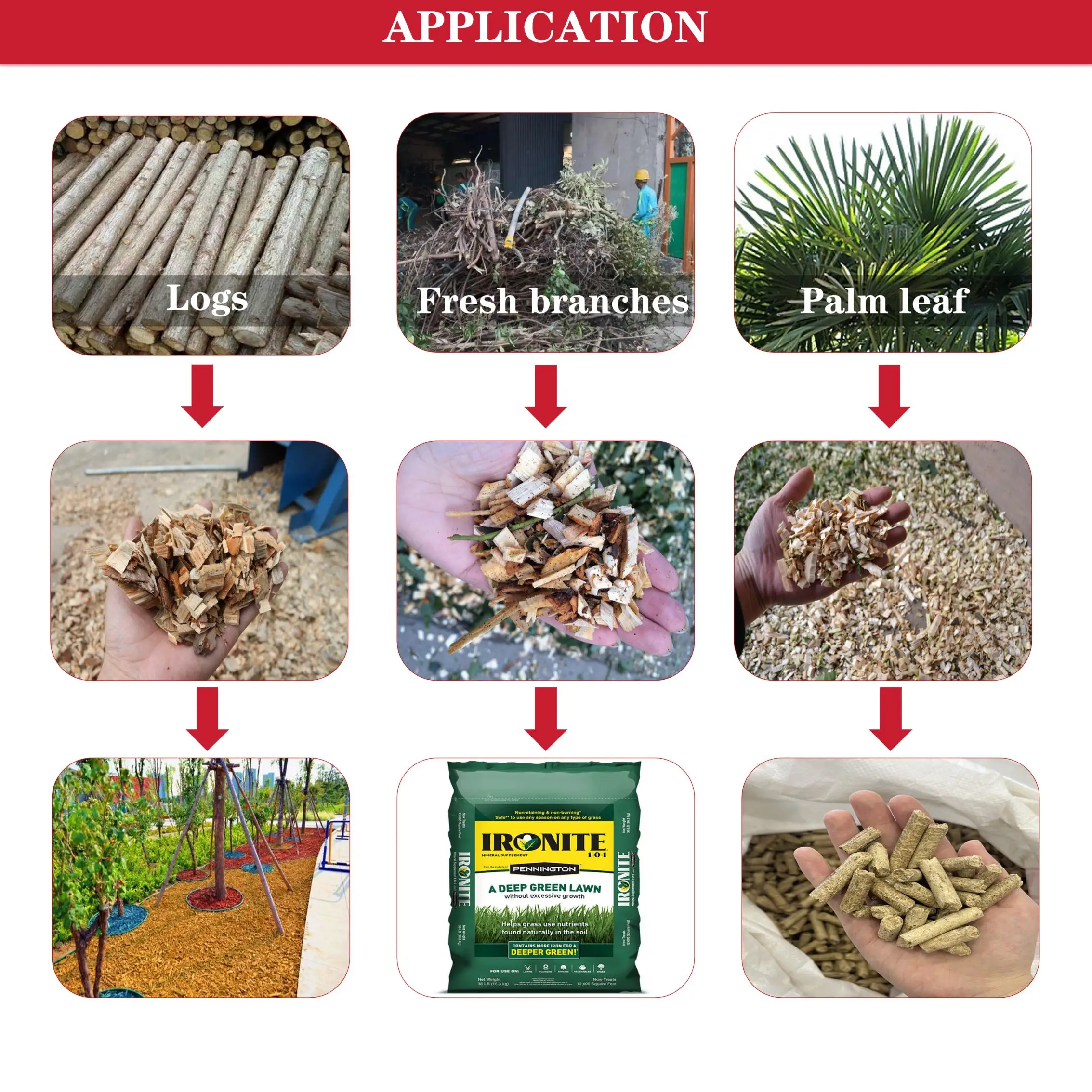 Truyeuse à bois à alimentation Diesel ou électrique, processeur de bois de chauffage, broyeur forestier, trémie à bois auto-alimentée