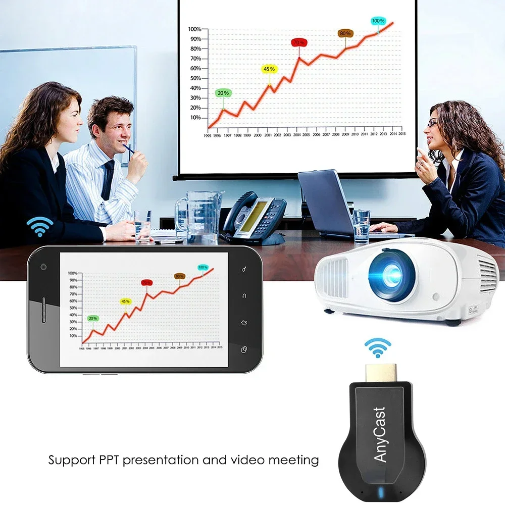 Anycast stik Tv Dongle nirkabel, Dongle TV layar 1080P, adaptor Airplay Miracast nirkabel dengan tampilan DLNA untuk IOS Android