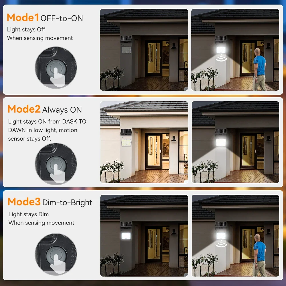 Outdoor LED Solar Power Light Waterproof Floodlight 1500mAh Battery Motion Sensor Solar Wall Lamp for Outside Garage Garden lamp