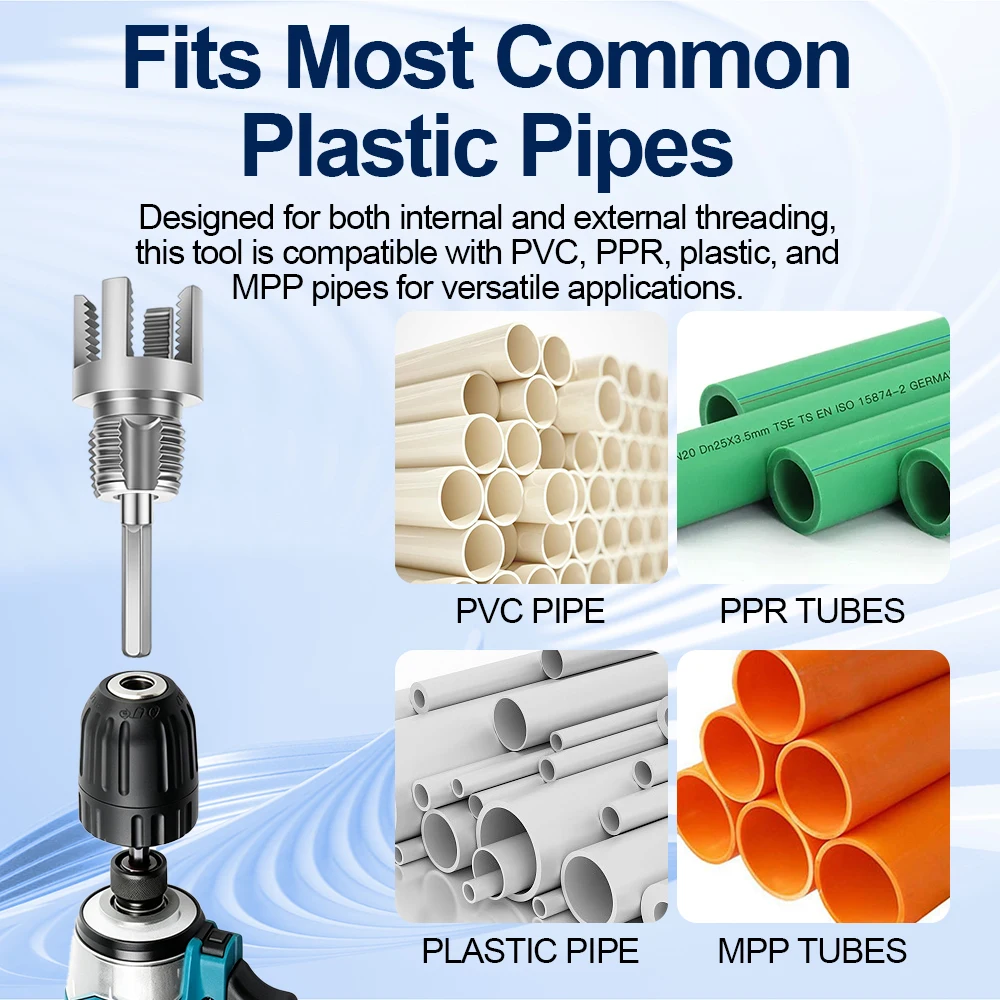 Integrated Internal & External Pipe Threading Tool, PVC Pipe Threader Set 1/2