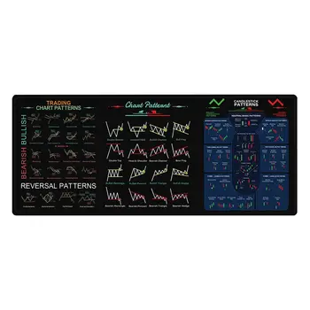 900x400 800x300 Podložka pod myš s grafy akciového trhu, protiskluzová, vodotěsná, herní podložka pod myš, stolní počítač, periferie, podložka pod myš 10 nejlepší prodej Podložka pod myš 800x300 - №5