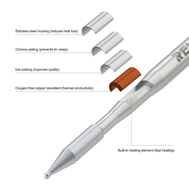 RELIFE 210-BO طرف مكواة لحام، تصميم مبتكر لرأس كروي، مقبض عالمي 210، تسخين سريع، مقاومة للأكسدة #4
