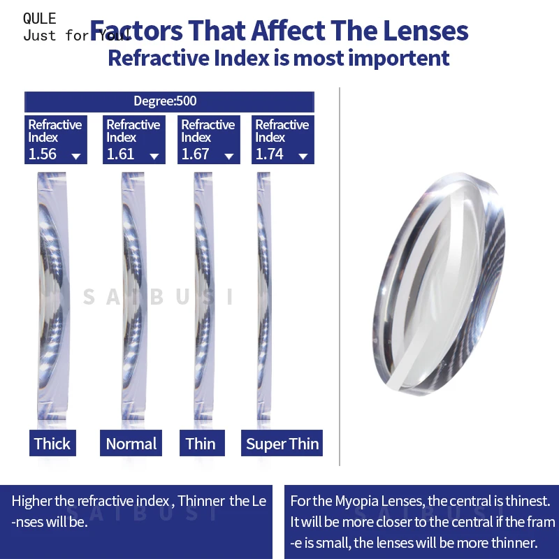 

Dyed Lens Discoloration Solar Eye Lenses Light Transparent Optical Lenses 1.56 1.61 1.67 1.74 Prescription Resin Aspherical