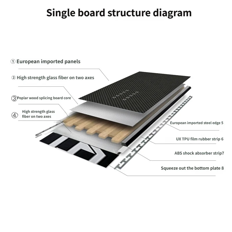 High Elasticity All Terrain Adult Women's Double Ski Set Poplar Wood Spliced Core European Imported Panel 3D Tip