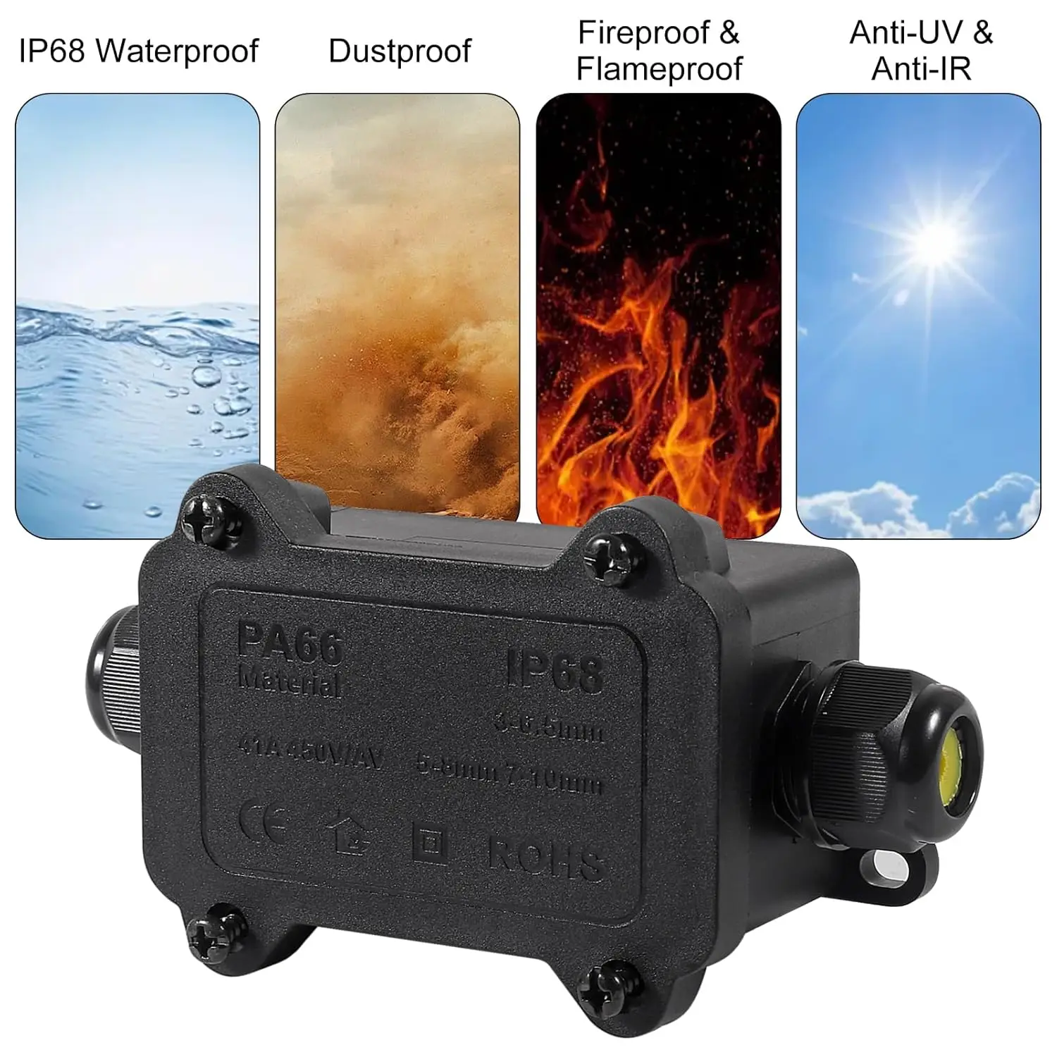 External Junction Box 2 Way Waterproof Electrical Box IP68 Cable Junction Box Outdoor 2Way Plug Line M20 Coaxial Cable Connector