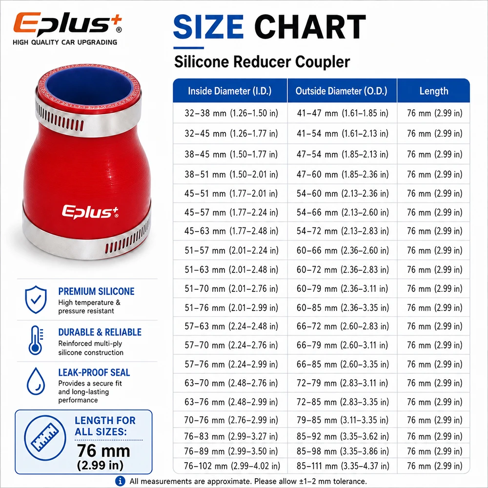 Red Silicone Coupler Car Radiator Intake Hose Turbo Intercooler Reducer Connector Universal Silica Gel Tube Straight Adapter