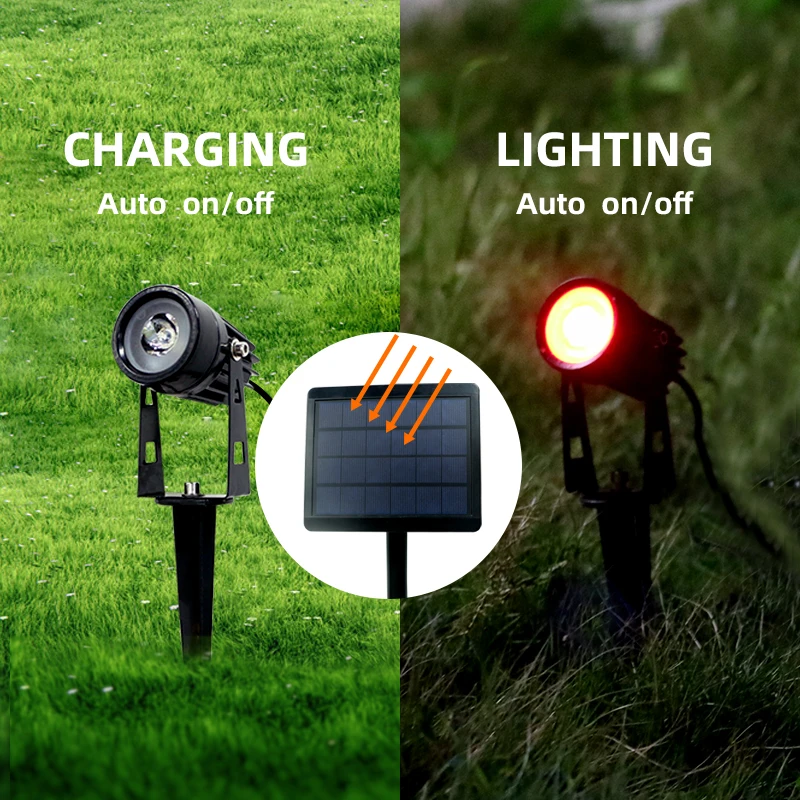 ACMESHINE 3 Colorful Led Solar Spot Light Waterproofip65 Landscape Lighting Undergournd Grass Lamp Home Garden Outdoor Decor