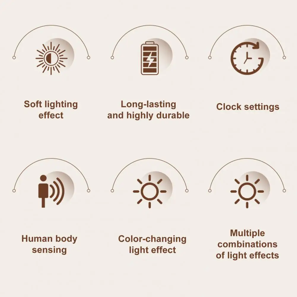 

Dimmable Bedside Lamp Intelligent Sensor Night Light Motion Sensor Night Light with Digital Clock Stepless Dimming 3 for Bedroom