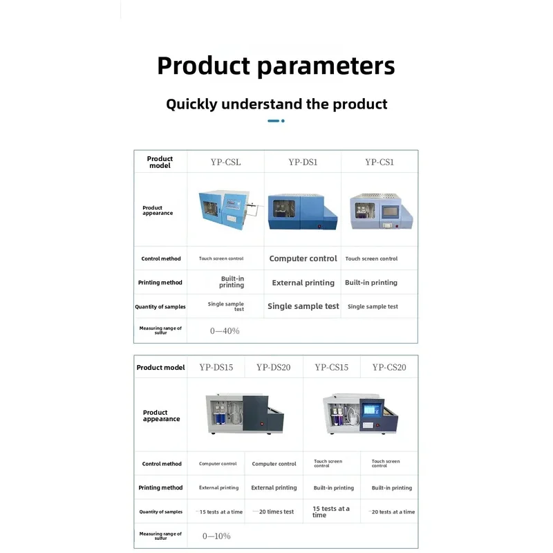 high quality Automatic Integrated fast microcomputer multi-sulfur meter Coal content determination instrument