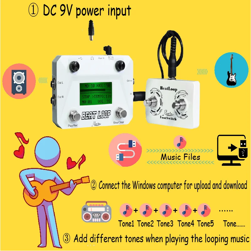 Rowin LBL-01 Guitar Beat Loop Pedals Drum Looper Machine 40 Drums Rhythm 50min Looper Recording Time Footswith Freely Included