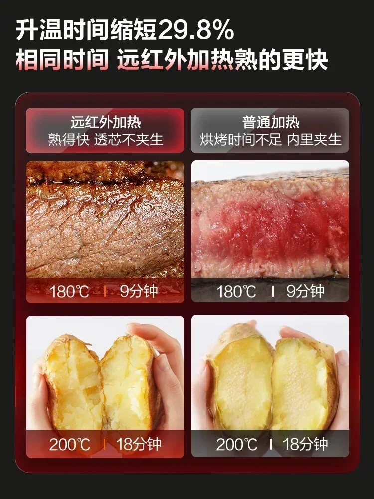 Ferninfrarot-Luftfritteuse mit visueller Flip-Funktion, multifunktionale intelligente elektrische Fritteuse, Luftfritteuse mit 6 l Fassungsvermögen