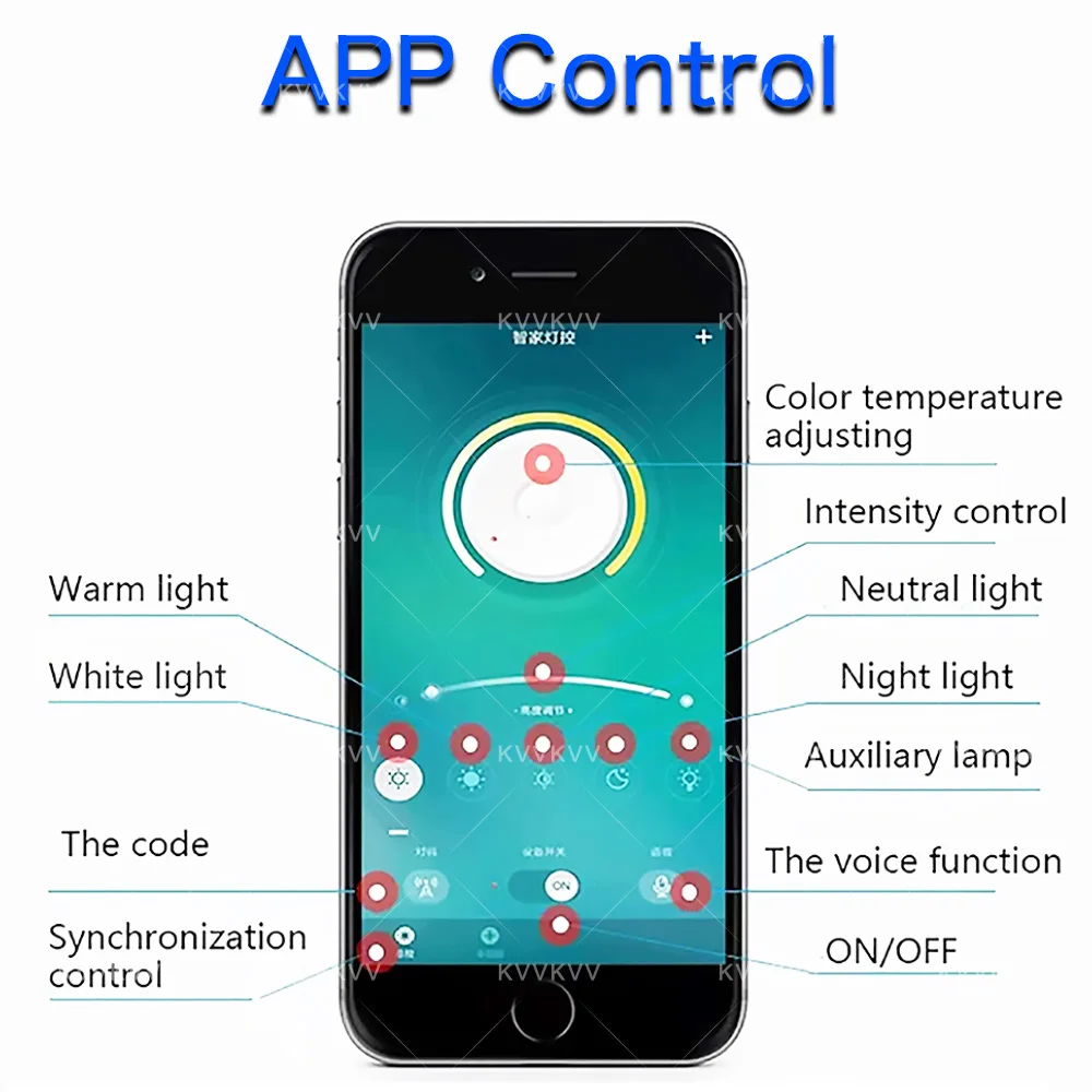 2.4G Intelligent LED Driver 40-160W Remote Control AC185-265V Power Supply Dimming&Color-Changeable Transformer Connect LED Tape