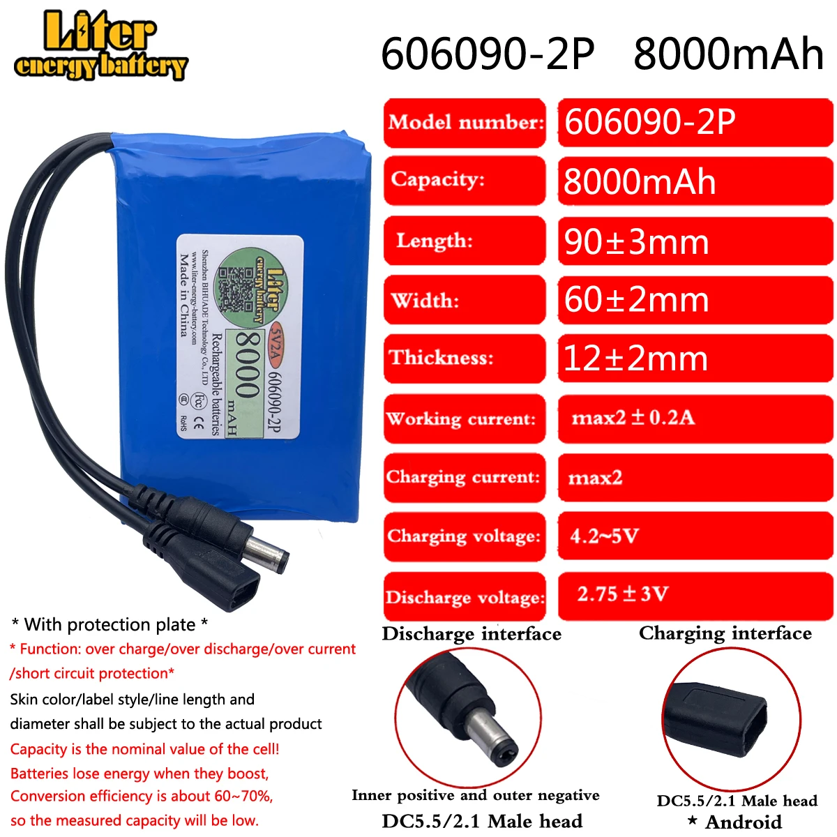 S1c20aed660c345eaa9b030d902412