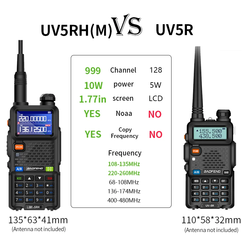 Baofeng UV-5RH Air Band Walkie Talkie 10W Multi-Band Wirless Copy Frequency Long Range Receiver Two Way Portable UV5RM Ham Radio