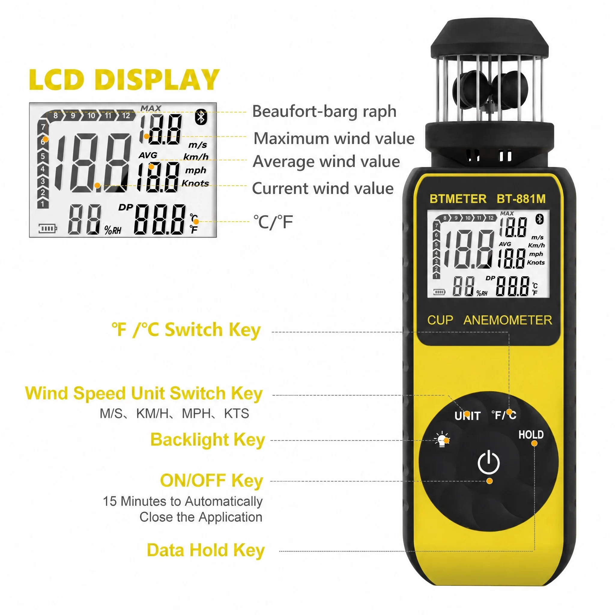 BTMETER Cup Anemometer 0.7-42m/s -10~45℃ 4 Units Beaufort ±4% Acc MAX/AVG Auto Off Tripod Mount CE ROHS Outdoor Wind Tester