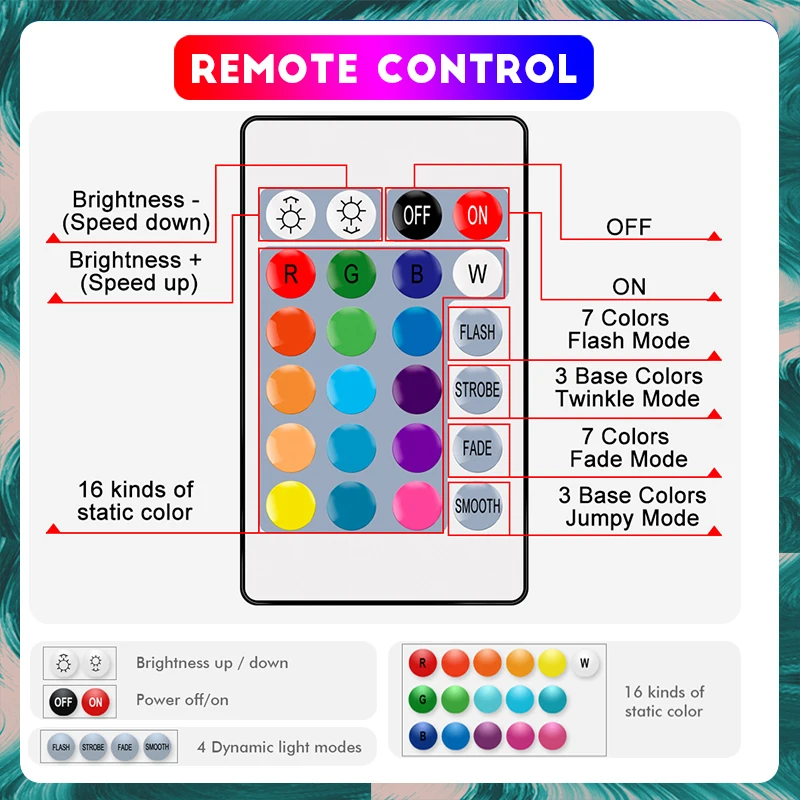 Светодиодная неоновая полоса 32,8 F/10M RGB 12 В постоянного тока освещение WiFi управление таймером освещение подсветка телевизора/эффект фильма освещение окружающей среды