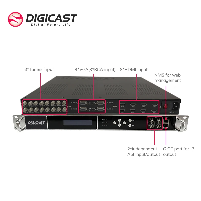 جهاز استقبال احترافي DMB 90E DVB S S2 DVB T T2 DVB C ATSC ISDB T Tb، DTMB إلى IP جهاز استقبال احترافي متعدد القنوات