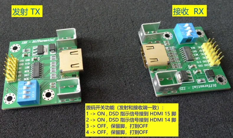 I2ssd HDMI transmitting module/receiving module/digital turntable/decoder dedicated