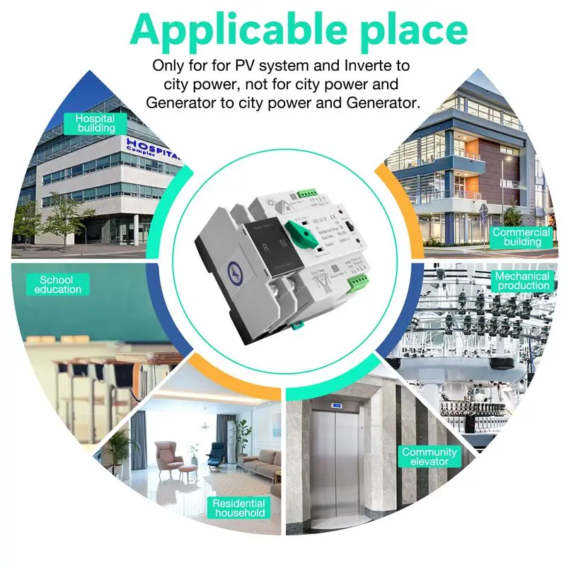 TFTP-Photovoltaic Solar Power ATS Automatic Transfer Switch Din Rail 2P AC220V ATS PV System Power To City Power