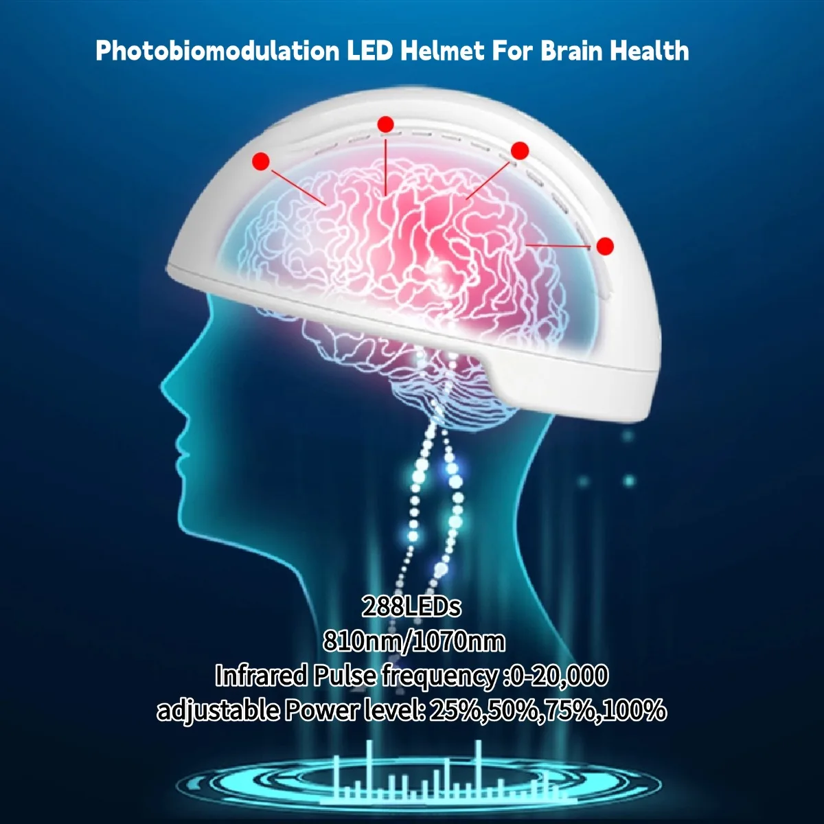 

Suyzeko 810nm Infrared LED Photobiomodulation Helmet Head Massager for Brain Stimulation Cognitive Therapy Home Use