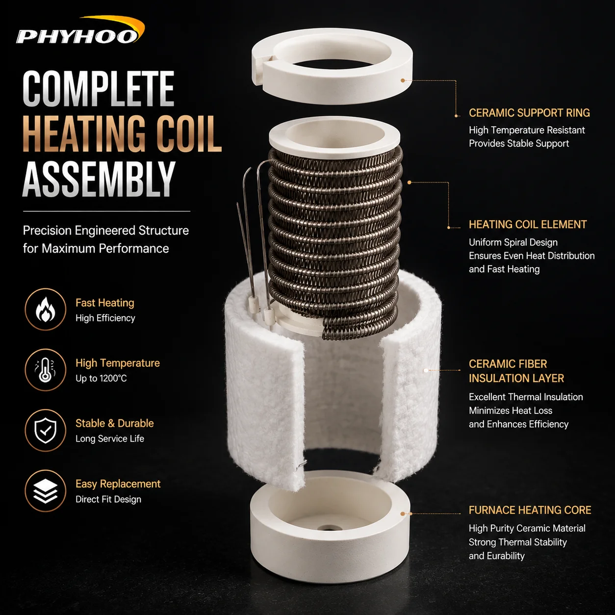 PHYHOO Electric Heating Coil A - Jewelry Making Workshop review and price