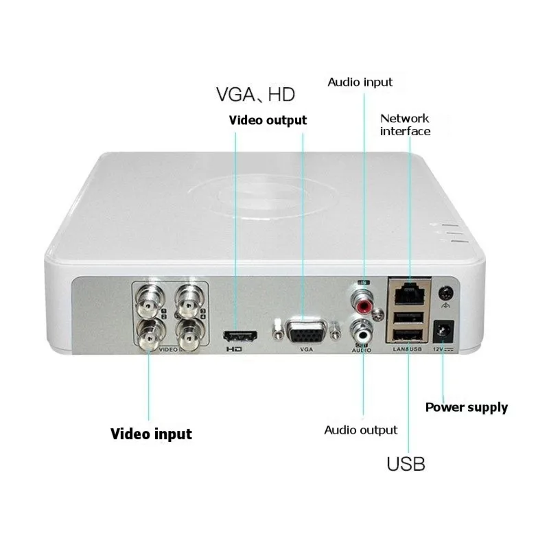 

CJSD-CCTV DVR 8CH Channel TVI Cvi CVBS Hybrid Video Recorder Audio For Coaxial IP Camera Human Motion Detect