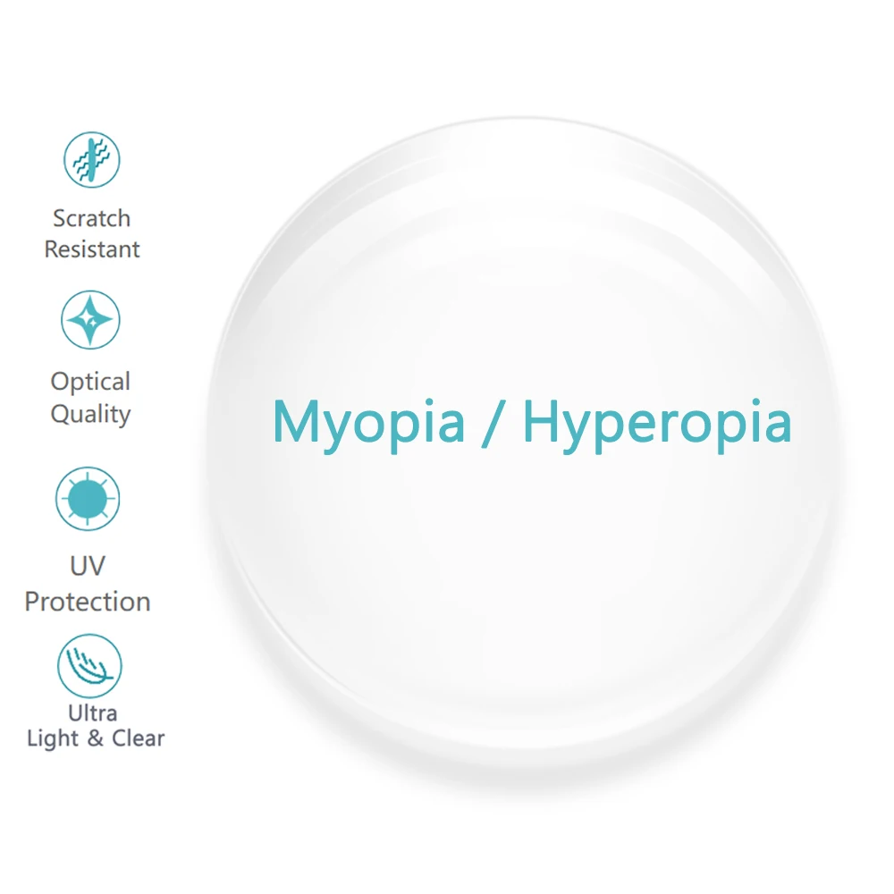 

BETSION 1.56/1.61/1.67/1.74 Index Myopia Presbyopia Anti Blue Light 2pc Optical Lens Scratch-resistant Custom Prescription Lens