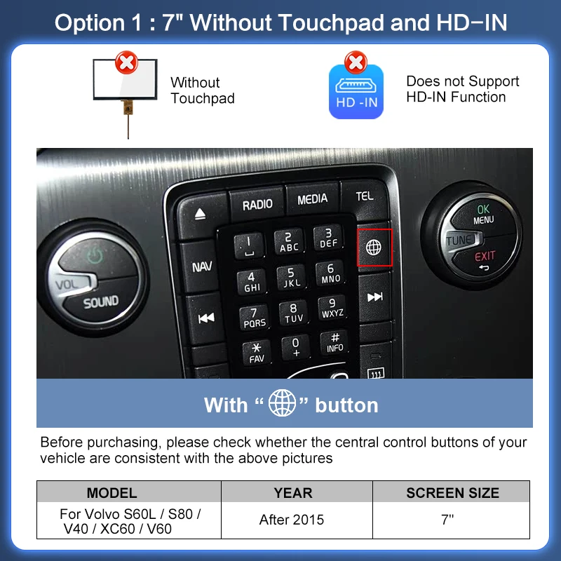 Draadloze Carplay Box Voor Volvo V40 V60 XC60 S60 S80L Na 2015 Multimedia Android Auto Module Spiegel Link Scherm Camera