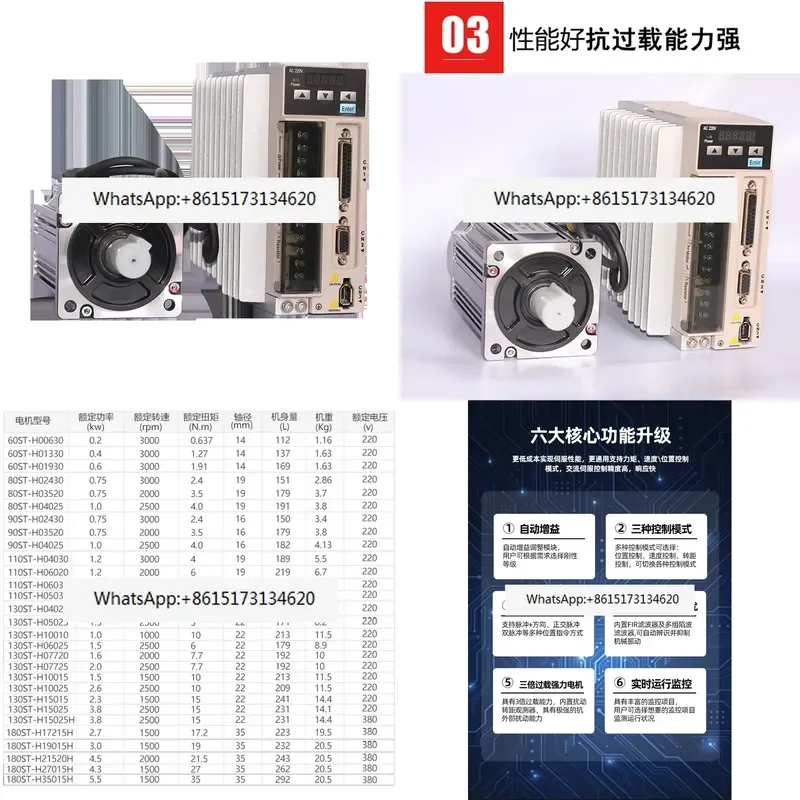 Enhance your automation projects with this high performance AC servo motor and driver set. Available in 750W and 1KW power