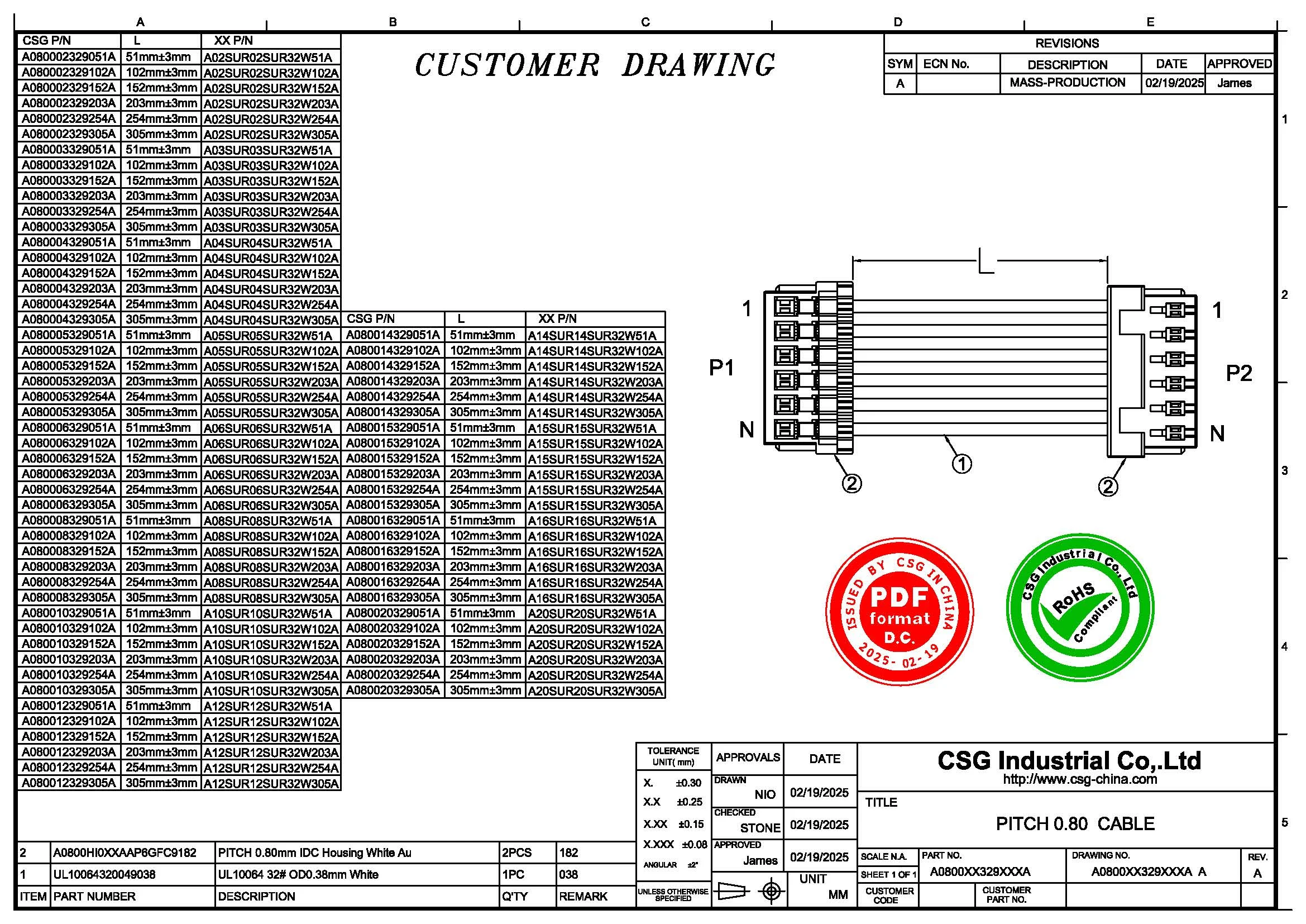 Alternatives A04SUR04SUR32W203B,A10SUR10SUR32W203B,A16SUR16SUR32W305B,A14SUR14SUR32W254B,A08SUR08SUR32W203B,Cable IDC