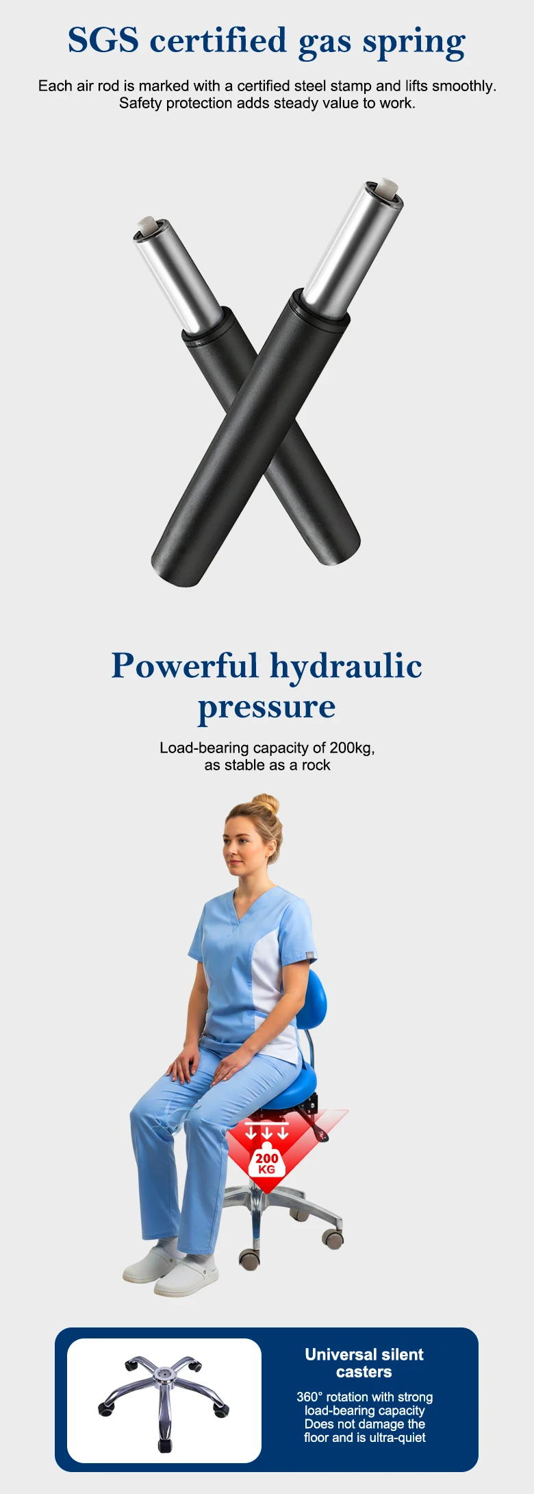 Universelle Rollenbeschläge Ergonomischer Sattelsitz Höhenverstellbarer Drehbarer Computer- und Zahnarztstuhl für Büro und Klinik – Detail 6