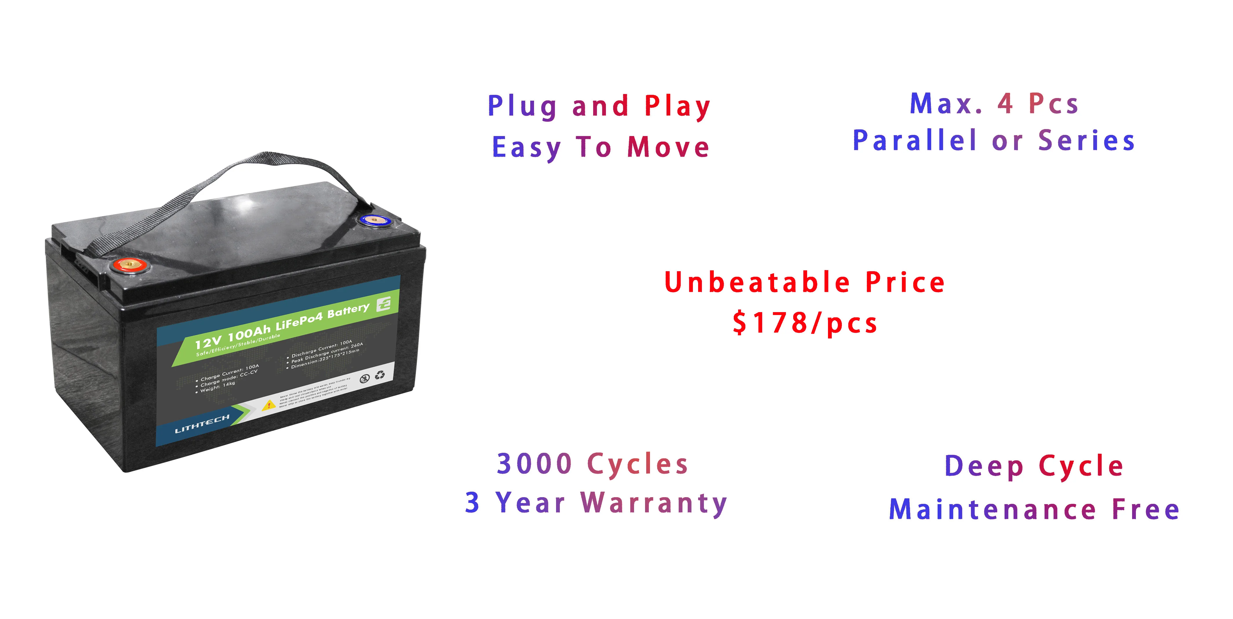 Deep Cycle Rechargeable LiFePo4 12V 100Ah 120Ah 150Ah Energy Storage Lithium Battery