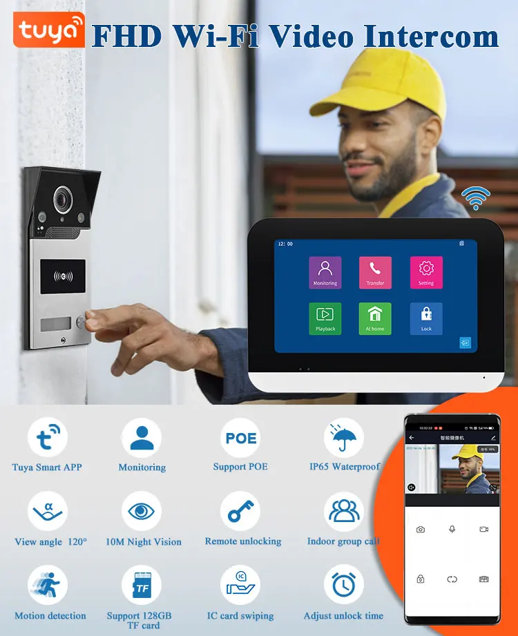 SmartYIBA Wifi Video Intercom  Tuya Smart HD IP Video Doorbell Touch Screen Mulit Language Menu Video Door Phone Kits