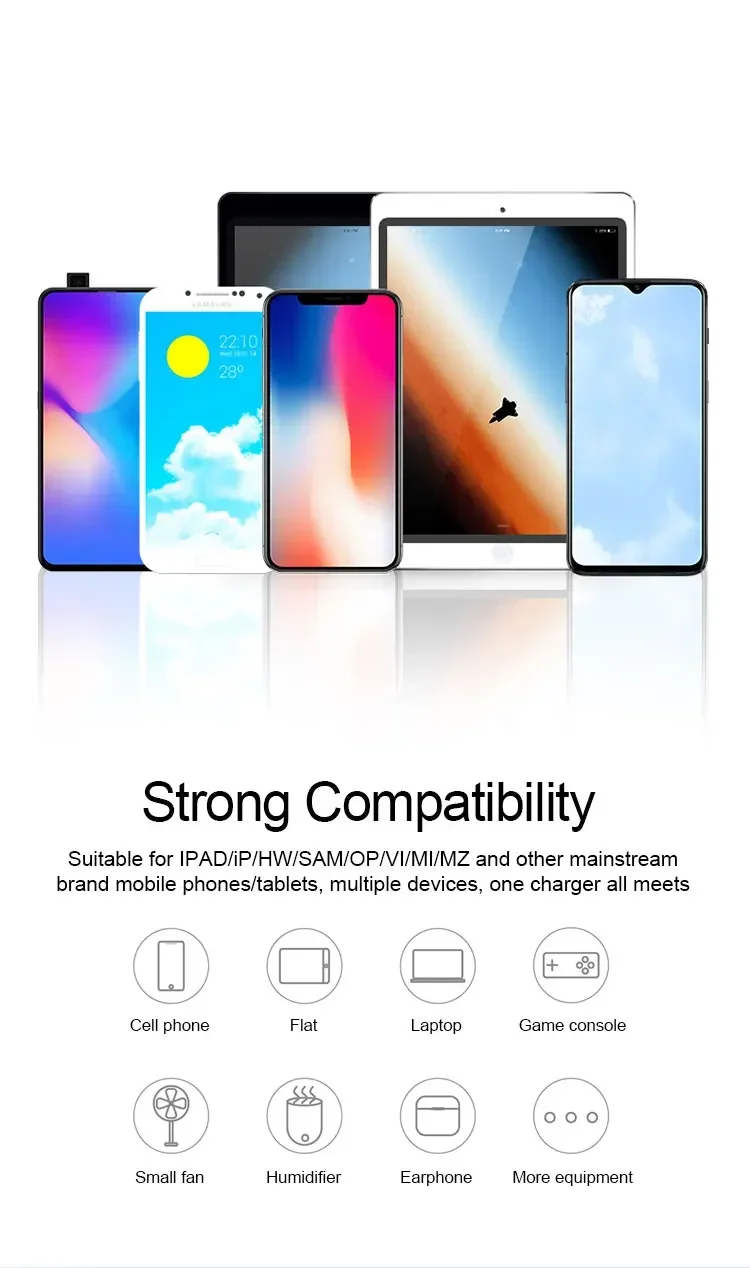 RL-304P PD3.0+QC3.0  4+1+1 Smart 6-port Digital Display Lightning Charger Support PD3.0 and QC3.0 Fast Charging for All Phones