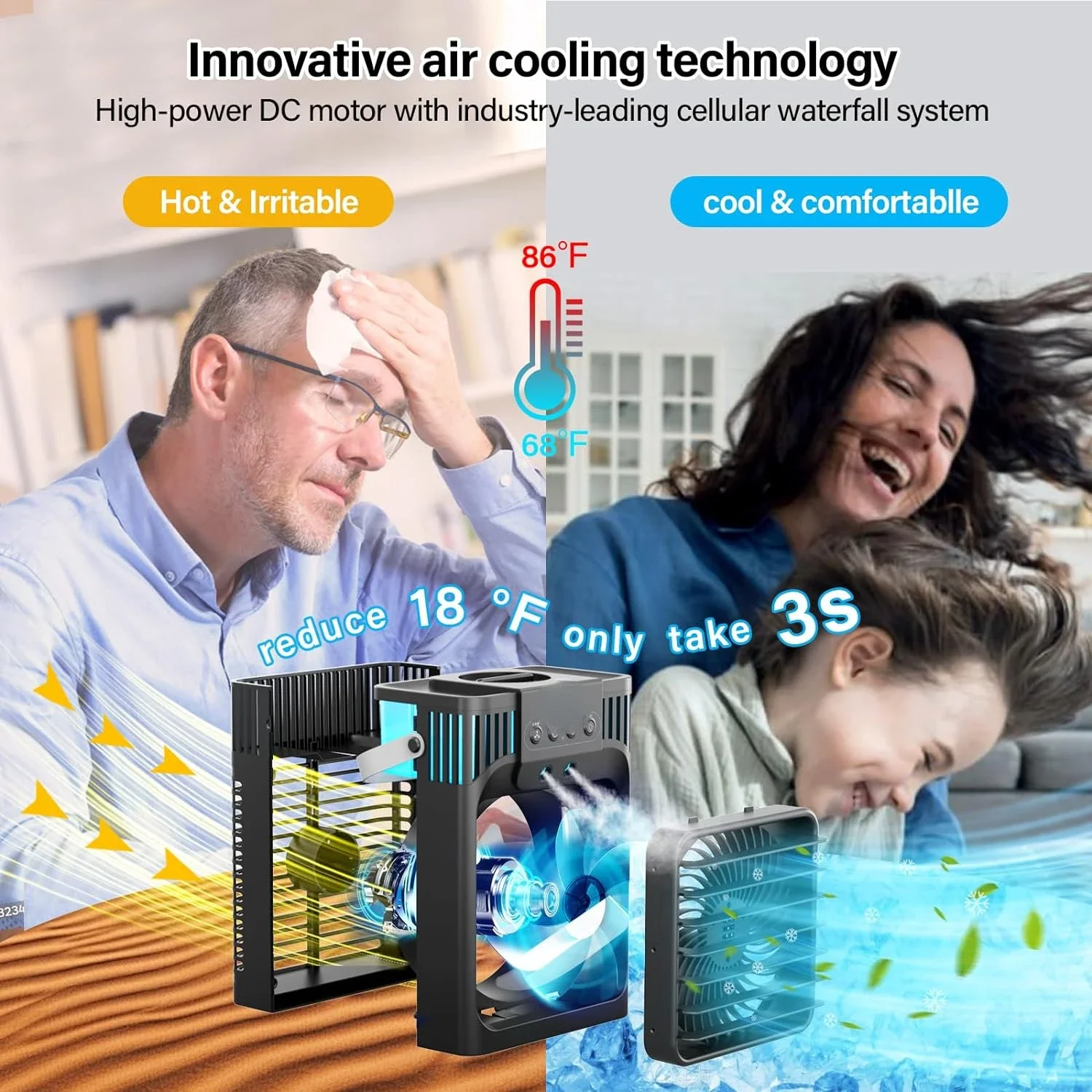 Air Purifier for Home, Office or Dormitory Use. Stay cool and breathe fresh with this portable and energy-efficient air conditio